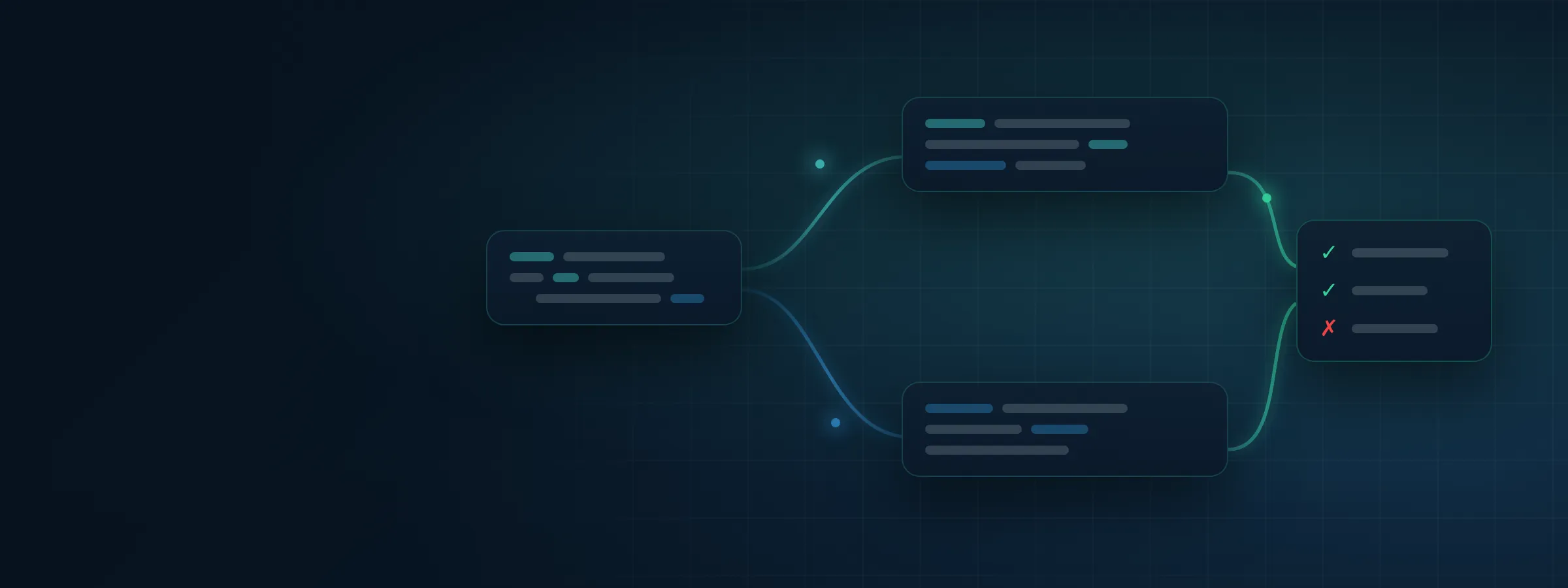 One code submission splitting into two runtimes, browser workers and an isolated sandbox, both grading against the same verdict